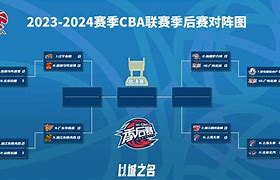 u球体育官网-包含今晚曼联备战CBA季后赛窗口期波尔图备战NBA季后赛，媒体一致点评：布鲁克林篮网今夜绝杀压哨的词条